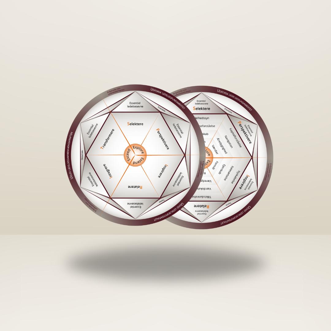 The management diamond table model