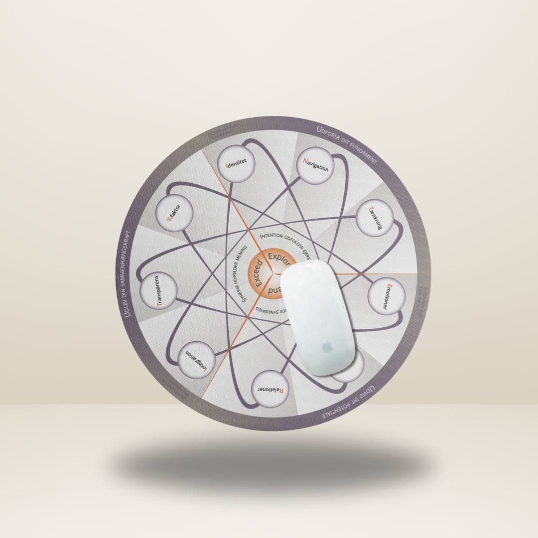 Flow-kernen musemåtte