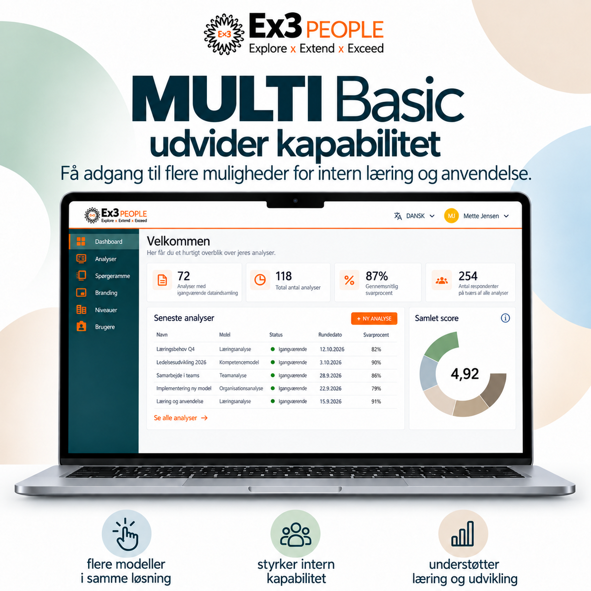 MULTI Basic