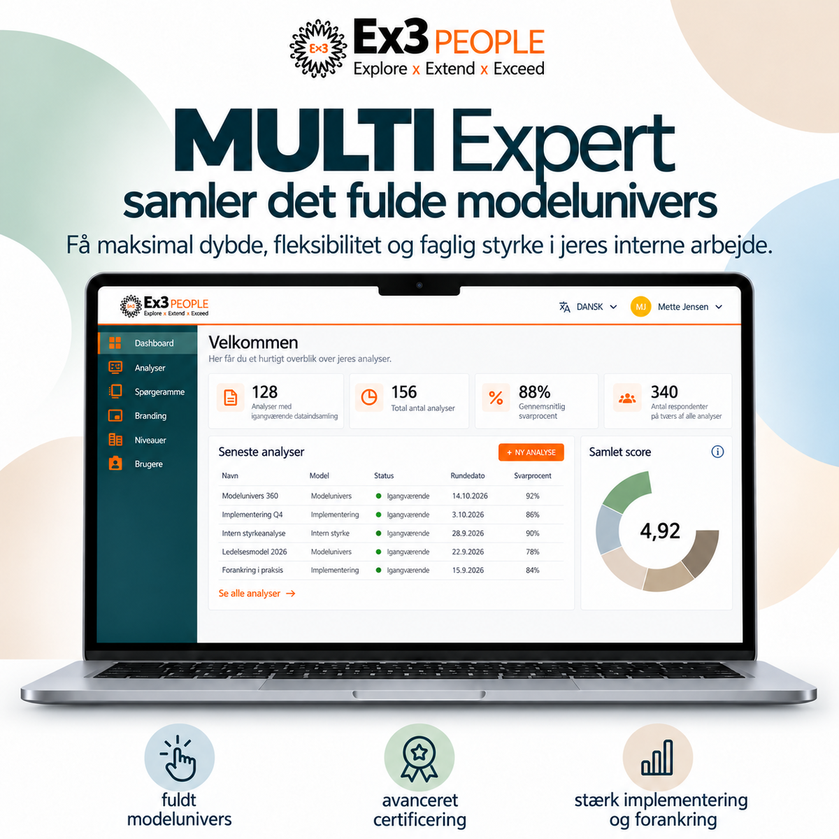MULTI Expert