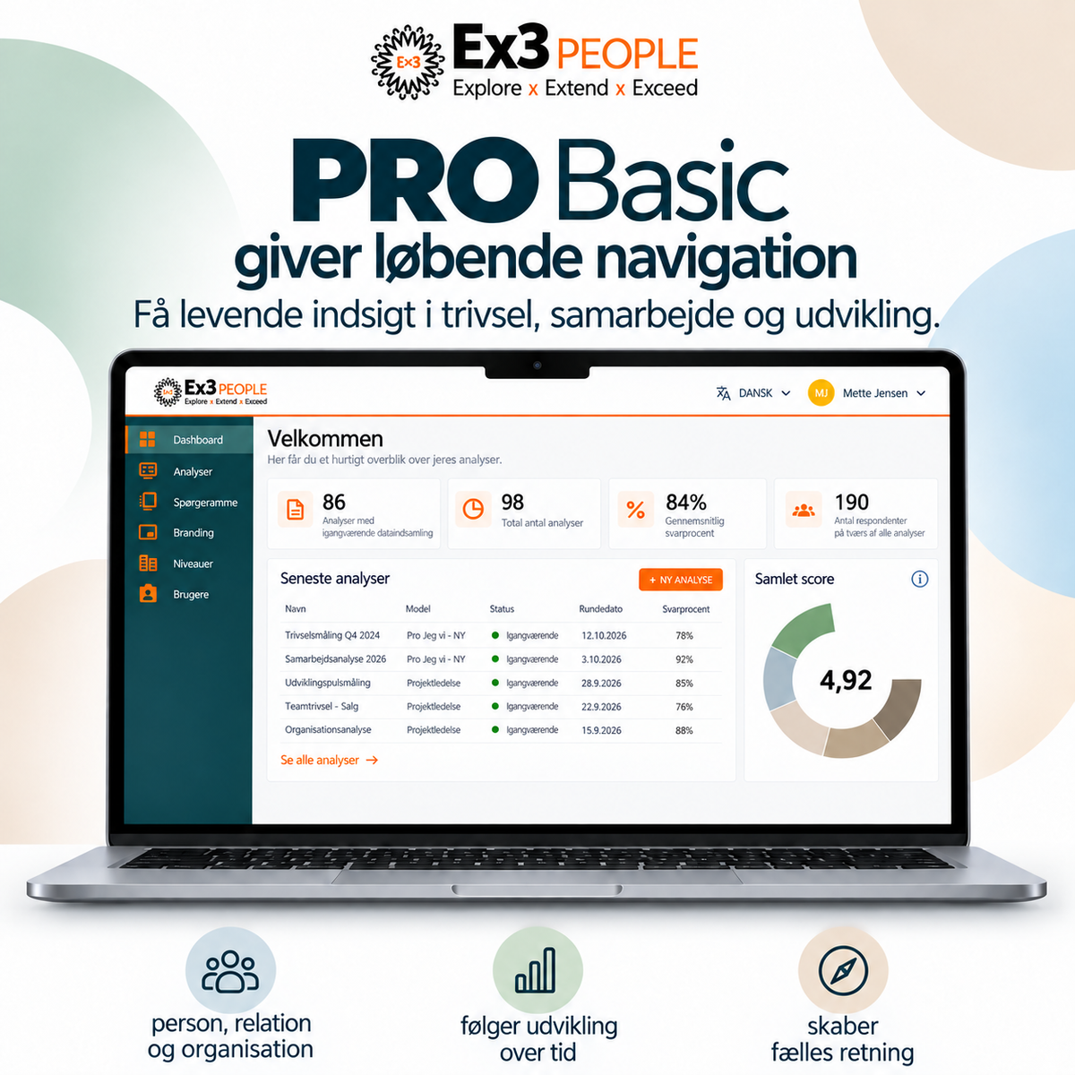 PRO Basic