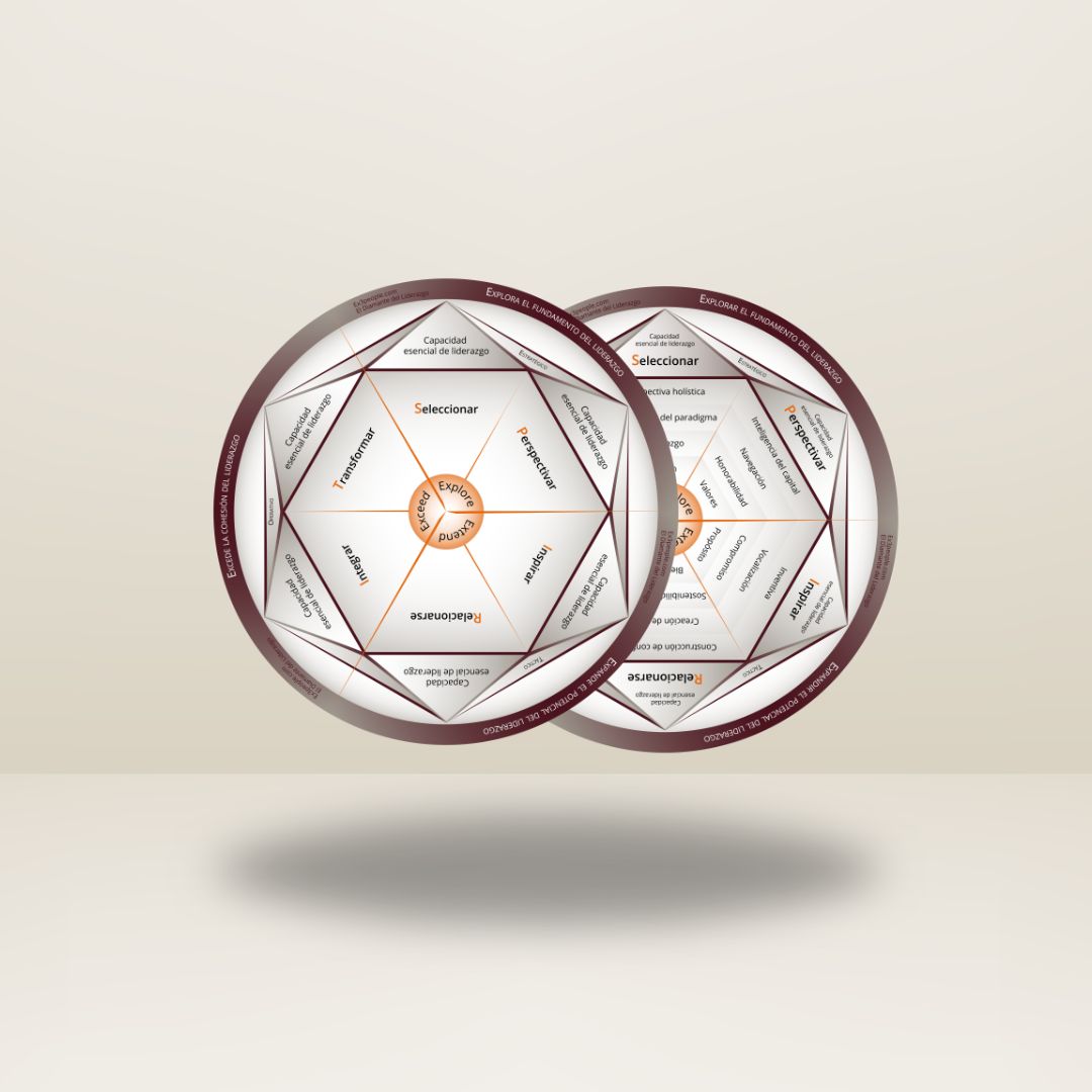 The management diamond table model