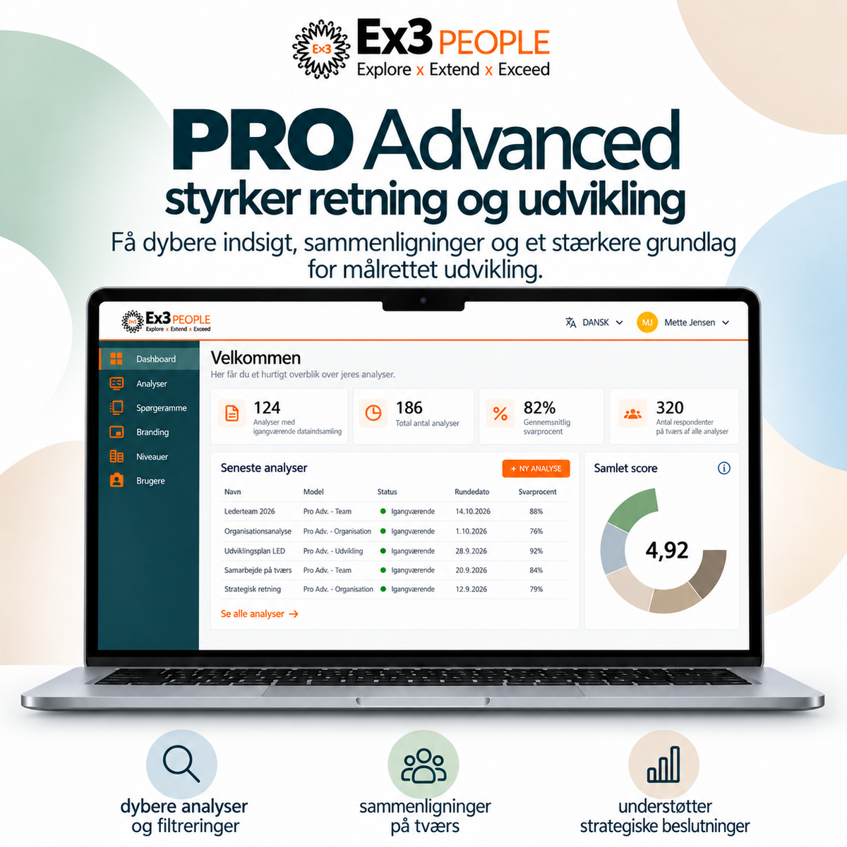 PRO Advanced