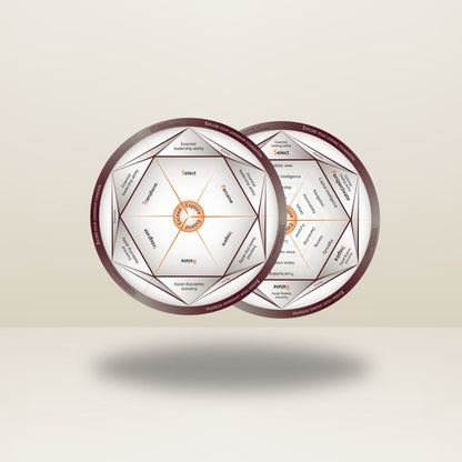 The management diamond table model