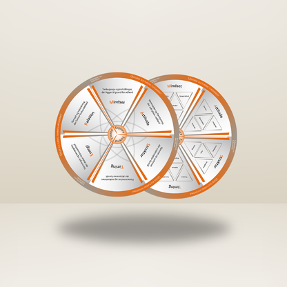 Culture wheel table model