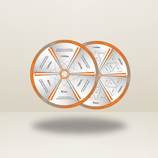 Culture wheel table model
