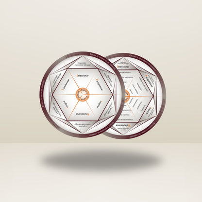 The management diamond table model